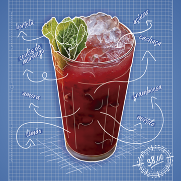 Frutas Vermelhas
